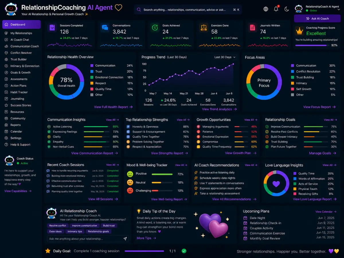 relationshipcoaching.app AI relationship coaching agent app — coaching dashboard preview
